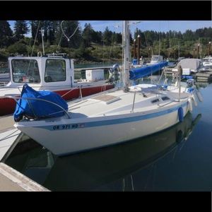 Meet your Posher, Gilbert